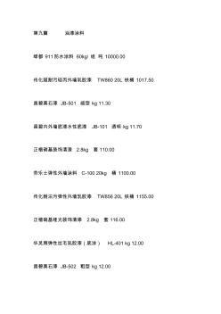 裝飾材料尺寸與價(jià)格大全09第九篇油漆涂料