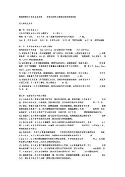 裝飾材料防火等級(jí)及常用裝飾材料(20201013122913)