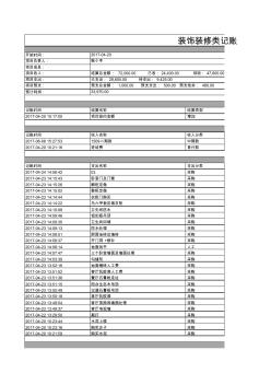 装饰装修公司项目记账模版