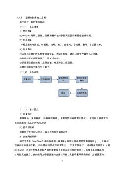 装饰装修转换层解决方法