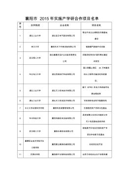 襄阳2015年实施产学研合作项目名单