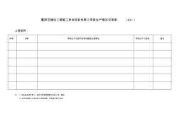 襄阳市建设工程施工单位项目负责人带班生产情况记录表(附表二)