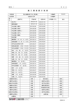 西云楼施工图文件进度计划表2012.01.16 (2)