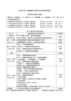 西元工匠智能建筑工程技术实战师资培训班