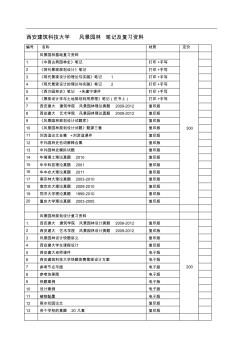 西安建筑科技大學(xué)風景園林筆記及復(fù)習(xí)資料 (2)