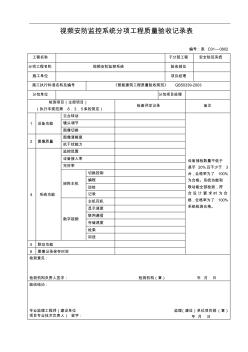 視頻安防監(jiān)控系統(tǒng)分項工程質(zhì)量驗收記錄表c