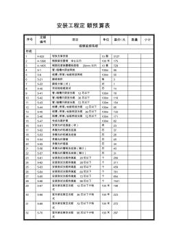 視頻監(jiān)控工程安裝定額預(yù)算 (2)