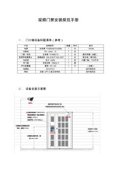 視頻門禁系統(tǒng)工程調(diào)試說明20170206