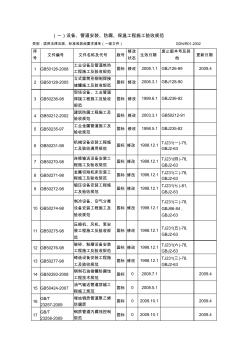 设备、管道安装、防腐、保温工程施工验收规范