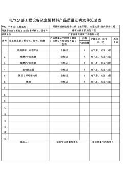 设备主要材料质量证明汇总表