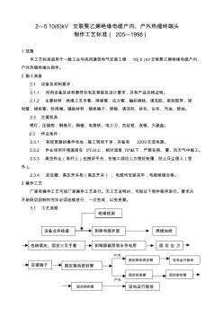 設(shè)備安裝分項施工工藝標(biāo)準(zhǔn)-10(6)kV交聯(lián)聚乙烯絕緣電纜戶內(nèi)、戶外熱縮終端頭制作工藝標(biāo)準(zhǔn)GY205-1998