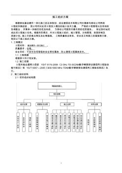 設(shè)備安裝施工組織方案