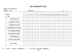 设备日常维修保养记录表