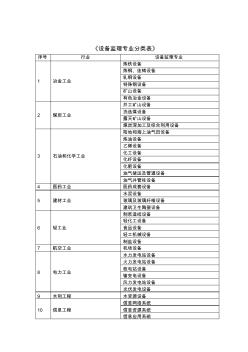 设备监理专业分类表