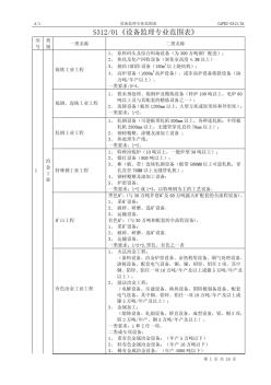 设备监理专业范围