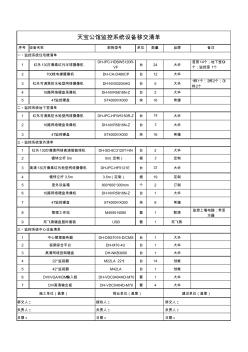 設(shè)備移交清單模板.xls