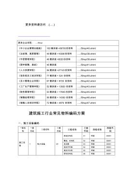 试议建筑施工行业常见物料编码方案(20200728193725)