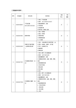 请点击打开-首页采联采购