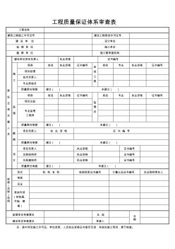 質保體系核查表