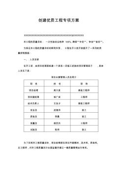 质量创优方案