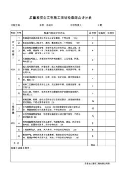 质量安全文明施工检查评分表