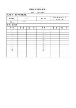 质量培训交底记录表