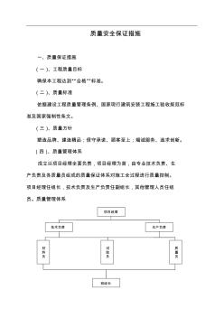 質(zhì)量安全保證措施