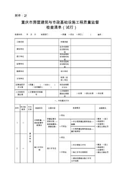 質(zhì)量監(jiān)督檢查清單