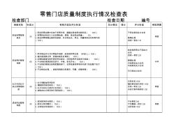 质量管理制度检查考核档案2