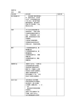 貼犀牛皮任務(wù)施工流程 (2)