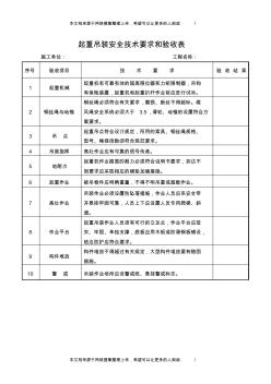 起重吊裝安全技術(shù)要求和驗收表