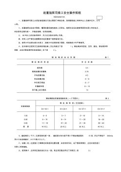 起重指挥司索安全操作规程