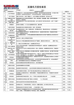 起重机检查表