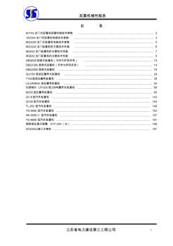 起重機起重性能表(200T、龍門吊、50T、爐頂?shù)醯?