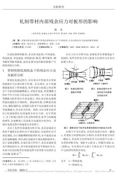 轧制带材内部残余应力对板形的影响