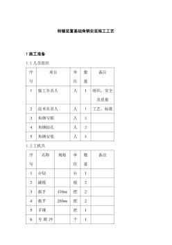 轉(zhuǎn)轍裝置基礎角鋼安裝施工工藝