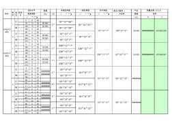 软基位移桩观测计算表(电子计算表)