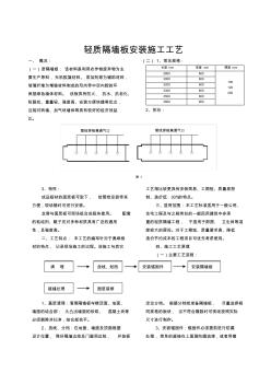 轻质隔墙板安装施工工艺 (2)