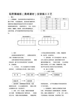 輕質(zhì)隔墻板安裝施工工藝_secret