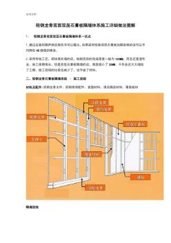 轻钢龙骨双面双层石膏板隔墙体系施工详细做法现用图解