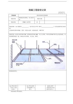 轻钢龙骨吊顶工程隐蔽(通用)