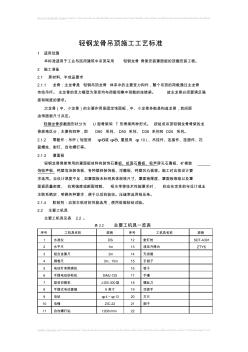 輕鋼龍骨吊頂施工工藝標準 (7)