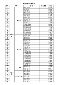 轻钢龙骨理论重量(20201009125705)