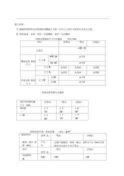 轻钢龙骨石膏板吊顶技术交底