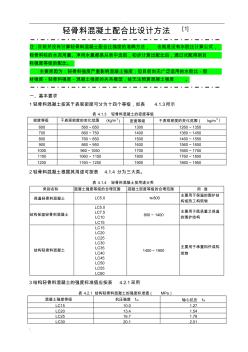 輕骨料混凝土配合比(20200928192136)