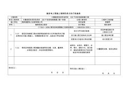 输变电工程施工强制性条文执行检查表(6标)