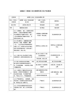 输变电工程施工强制性条文执行检查表