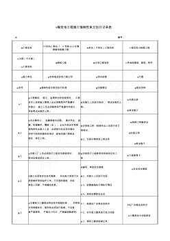 输变电工程施工强制性条文执行记录表(架线)