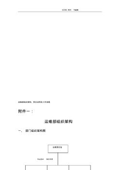 运维部组织架构、岗位说明和工作流程