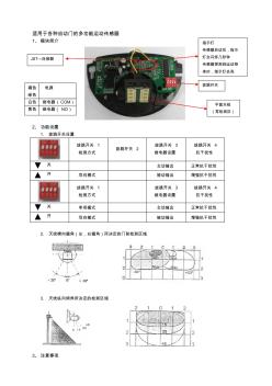 适用于各种自动门的多功能运动传感器